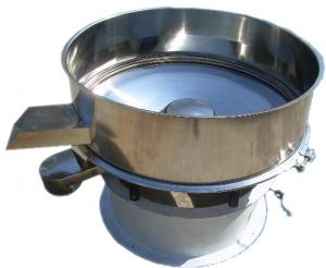 CZϵ�н�Һ����ɸ